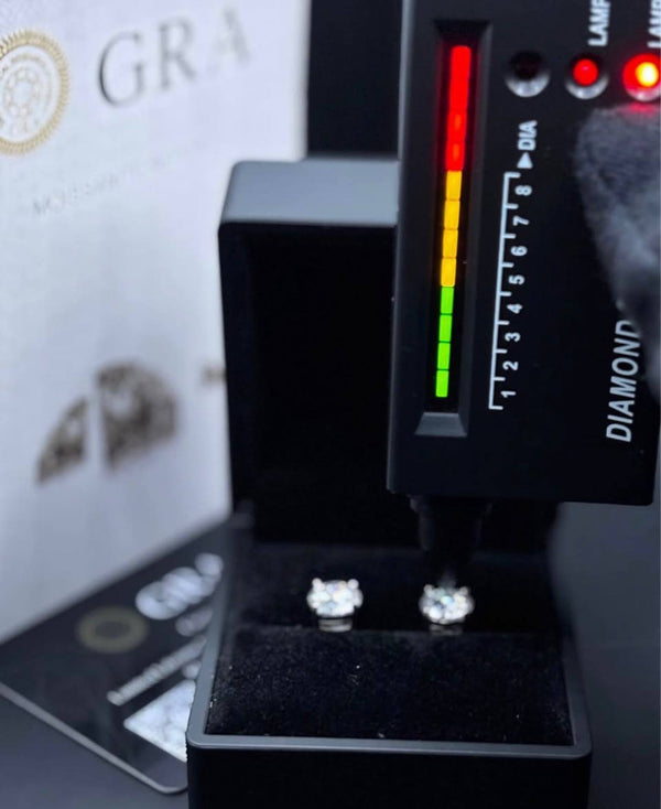 Does Moissanite Pass a Diamond Tester? Here’s the Truth (2026 Guide)