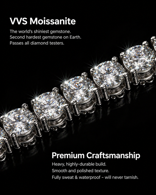 Solitarie Brilliance Necklace | VVS1 Moissanite | 925 Sterling Silver